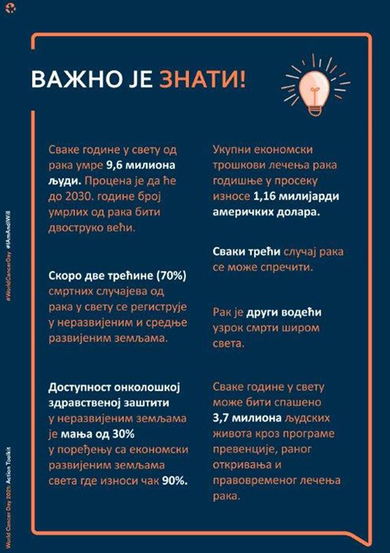 Mart-mesec-borbe-protiv-raka2